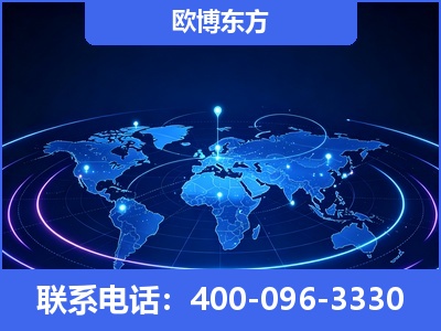 克孜勒苏-品牌优化