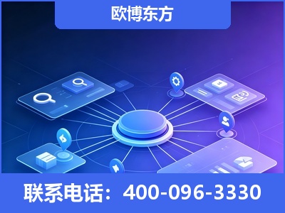 克孜勒苏-生成式引擎优化