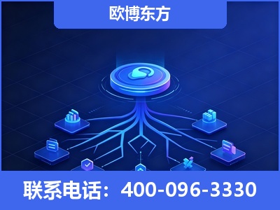 克孜勒苏-全链豆包优化